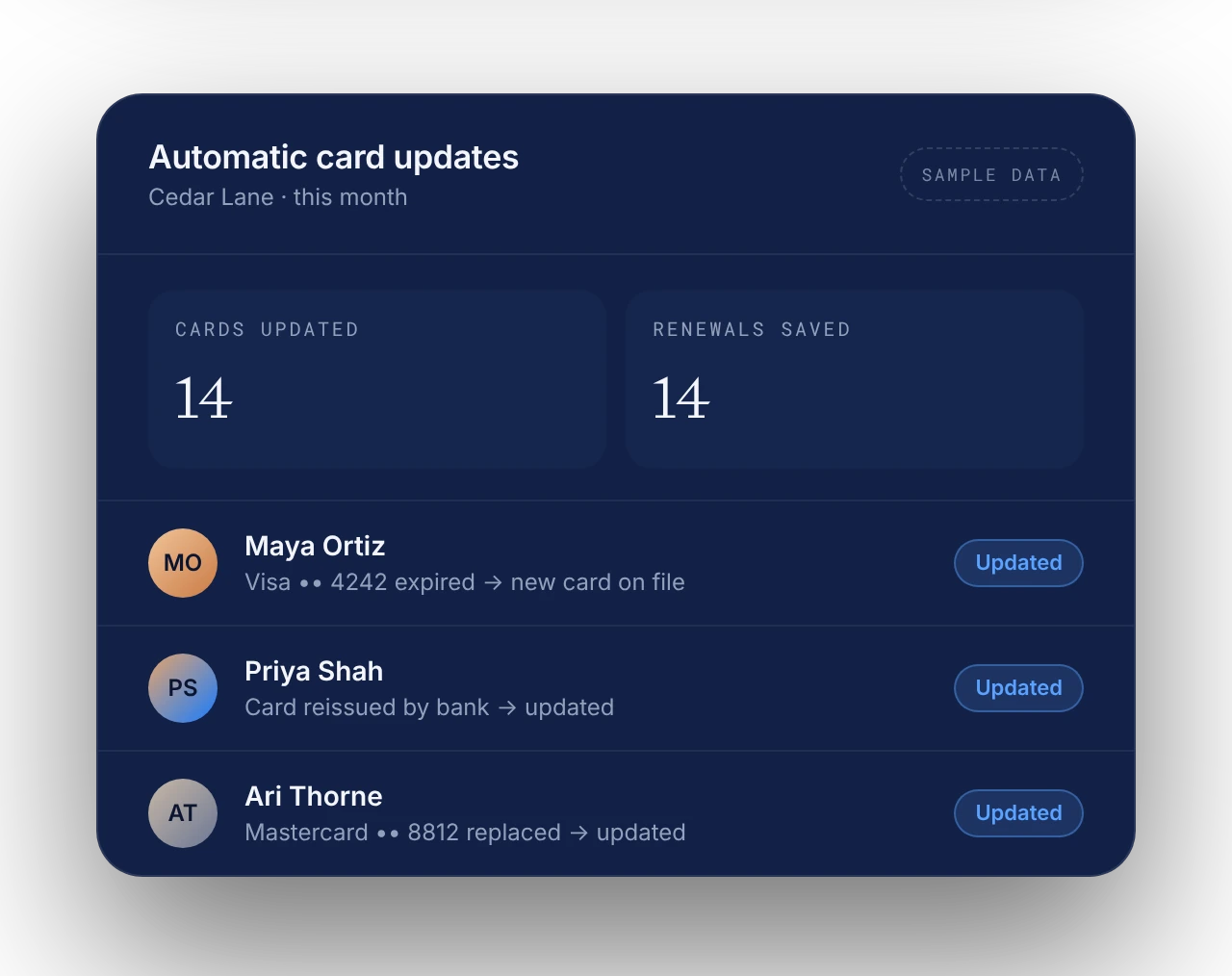 Automatic card updates list, sample data