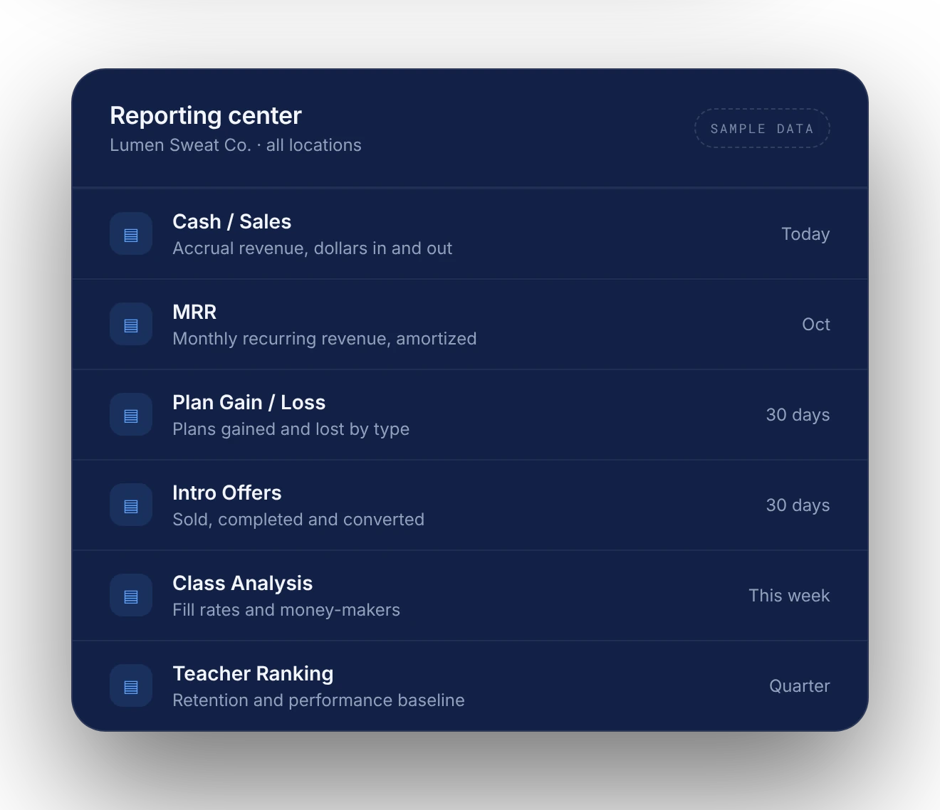 Reporting center list of reports, sample data