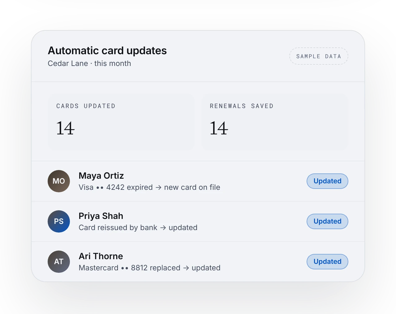 Automatic card updates list, sample data
