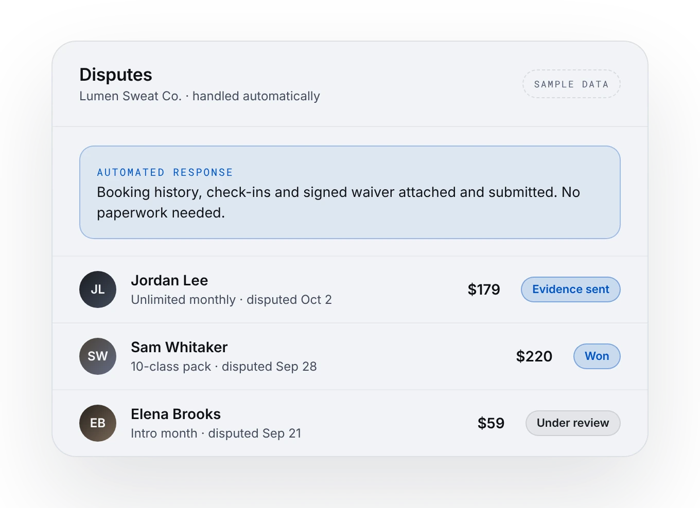 Disputes list with automated responses, sample data