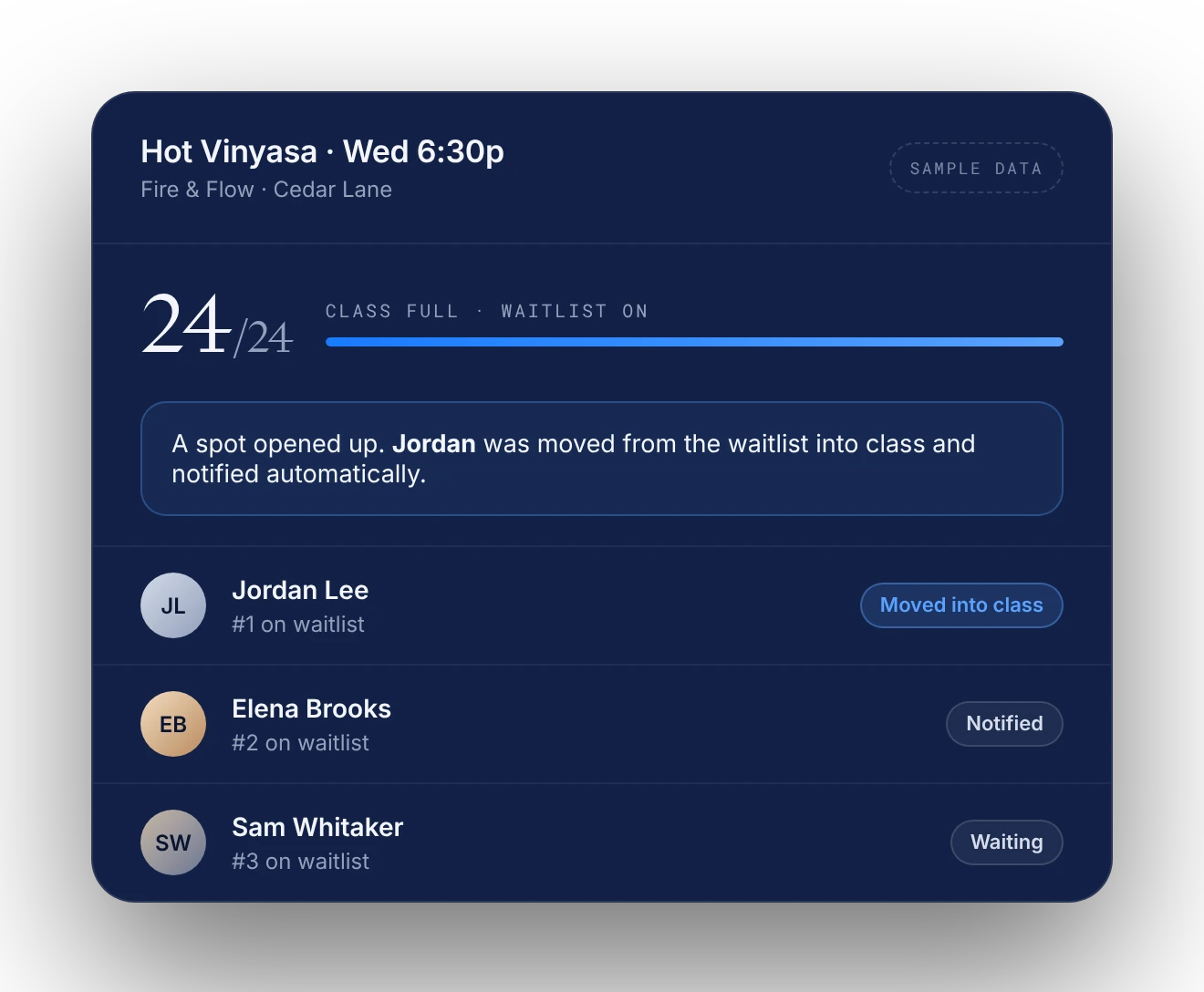 Full class with a client moved from the waitlist into class, sample data