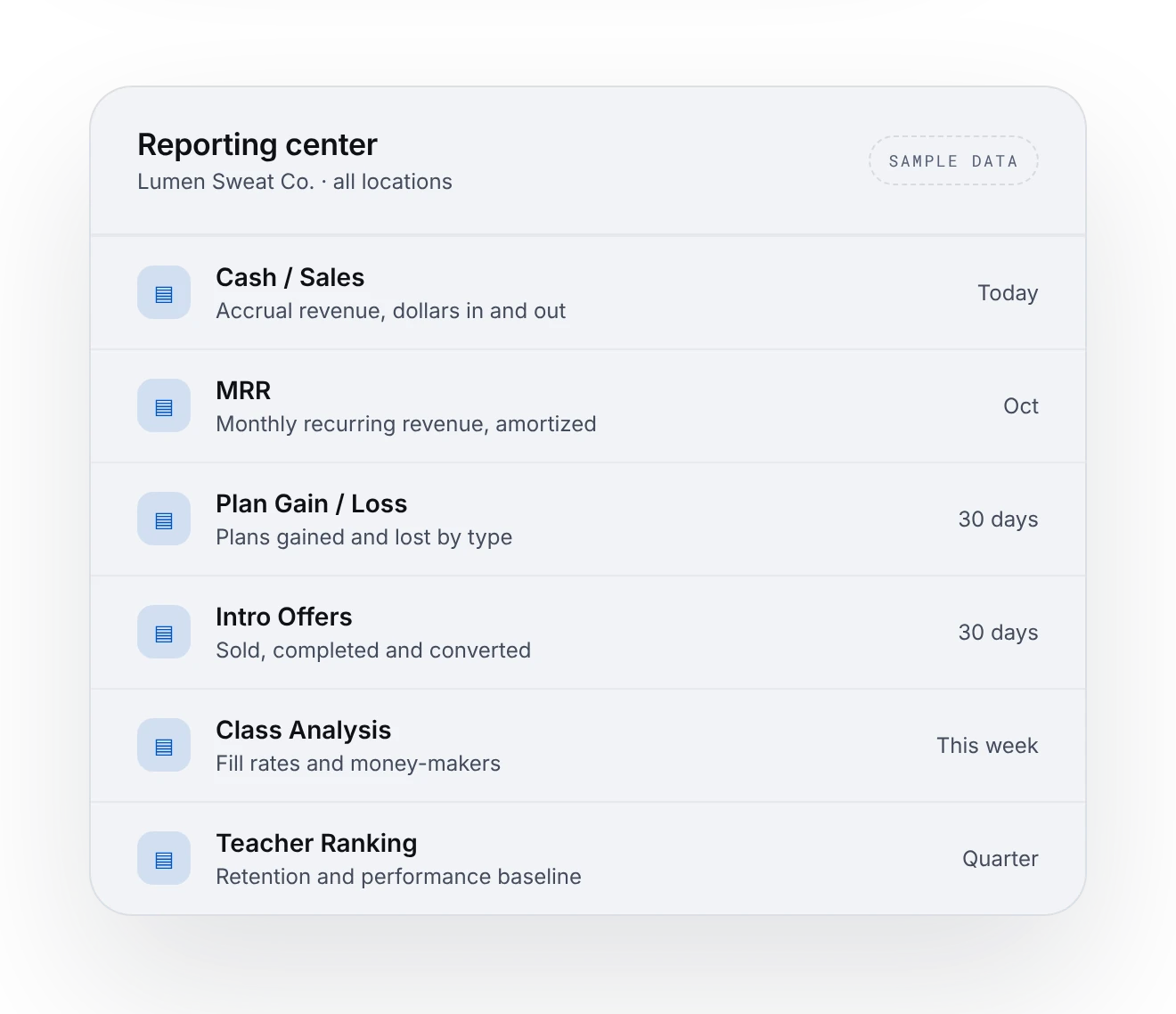Reporting center list of reports, sample data