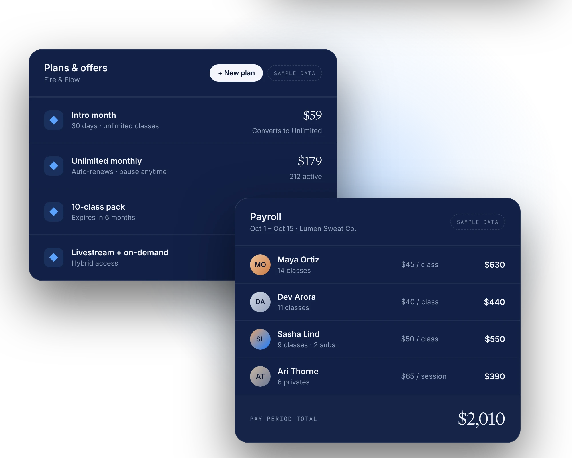 Plans and offers list with an instructor payroll summary, sample data