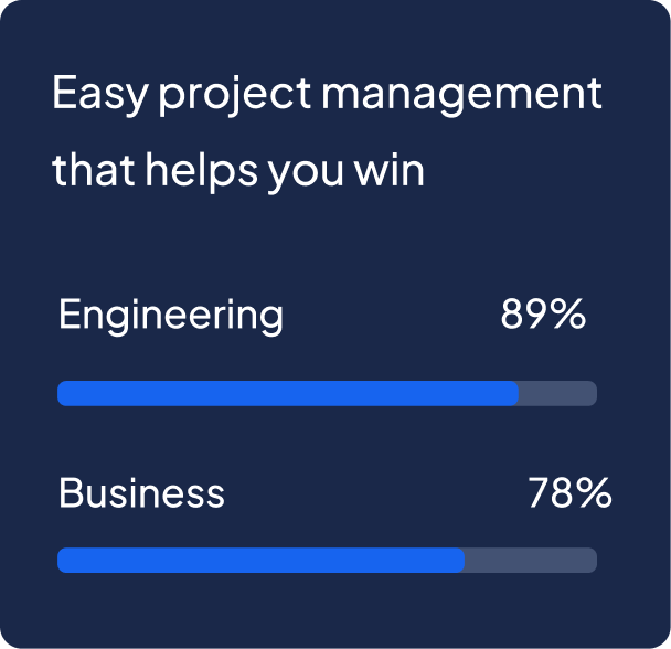 Project Management
