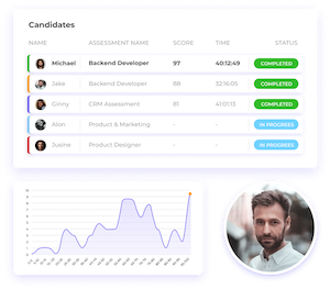 User Analytics