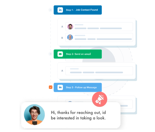 User Analytics