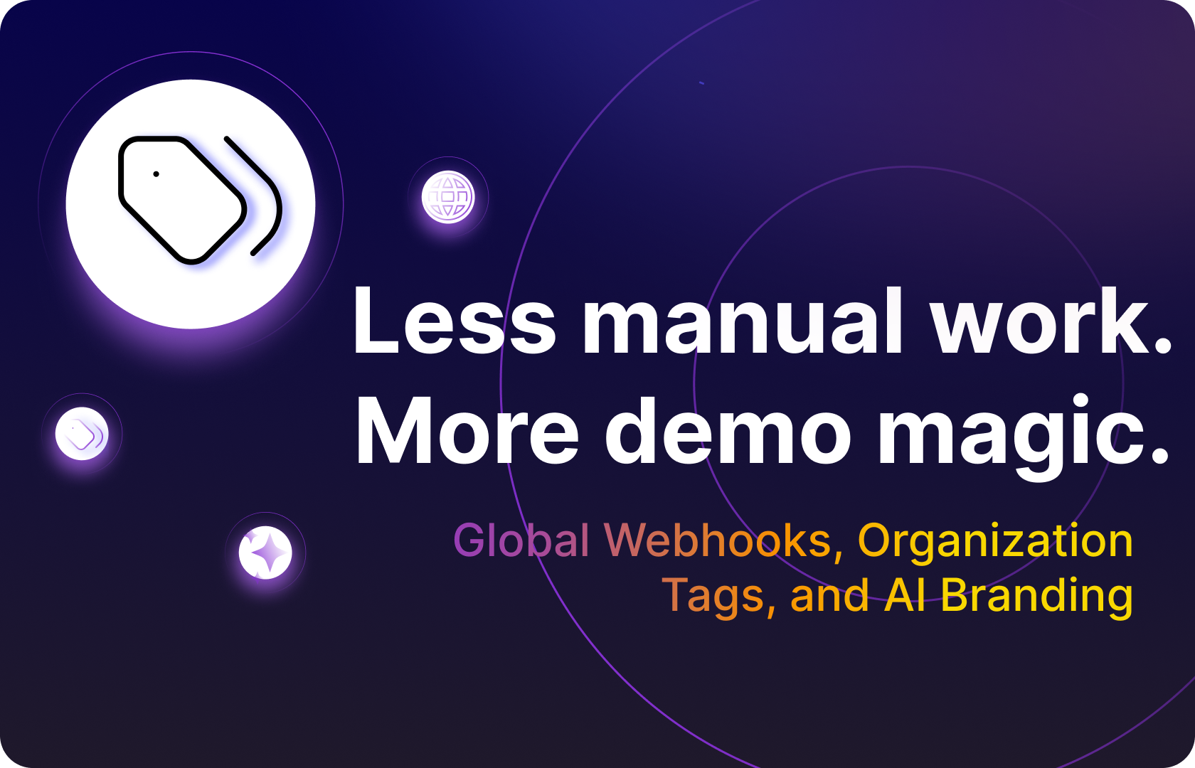 Demoboost update featuring Global Webhooks, Organization Tags, and AI Branding Generation tools