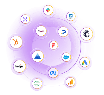 Demoboost Integration Map