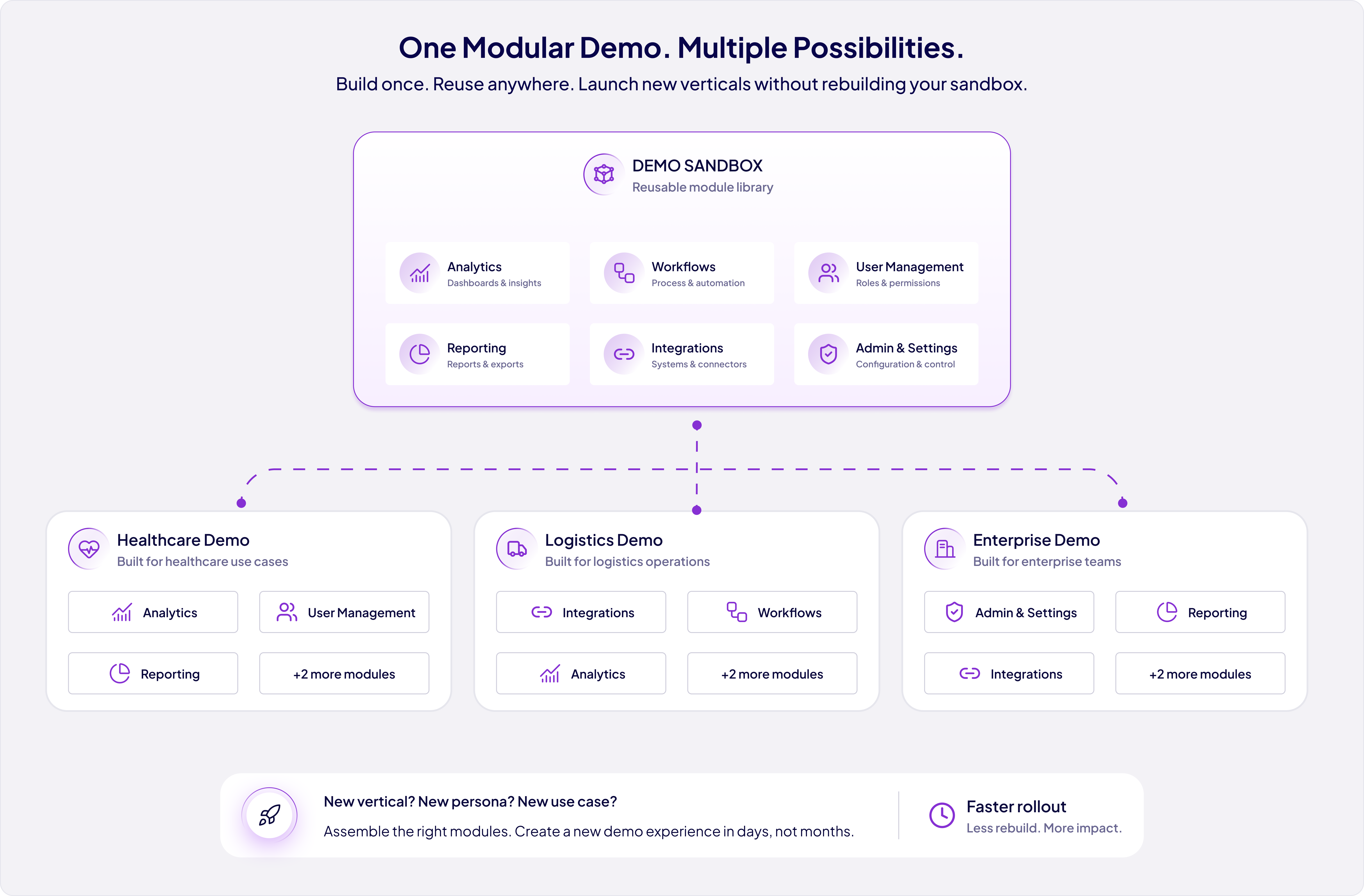 blurprint-diagram