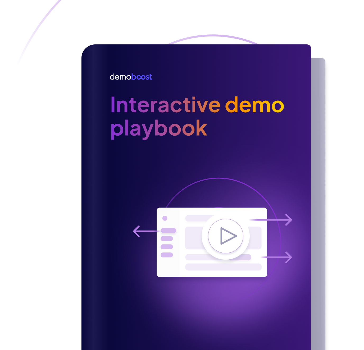 Buyer's Guide to Demo Automation Platforms