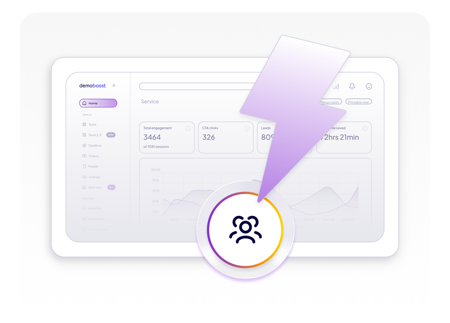 Revenue Intelligence