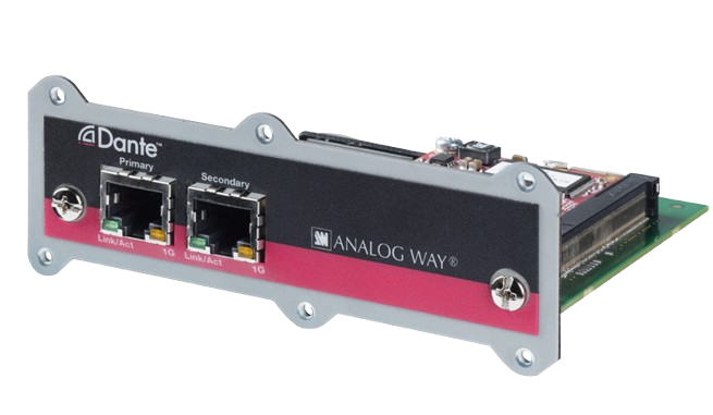 Dante audio expansion card