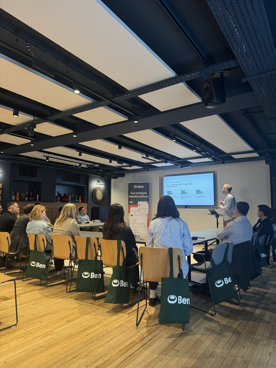 Senior Reward and Benefits leaders in conversation at Ben's Q2 Product Innovation Forum.