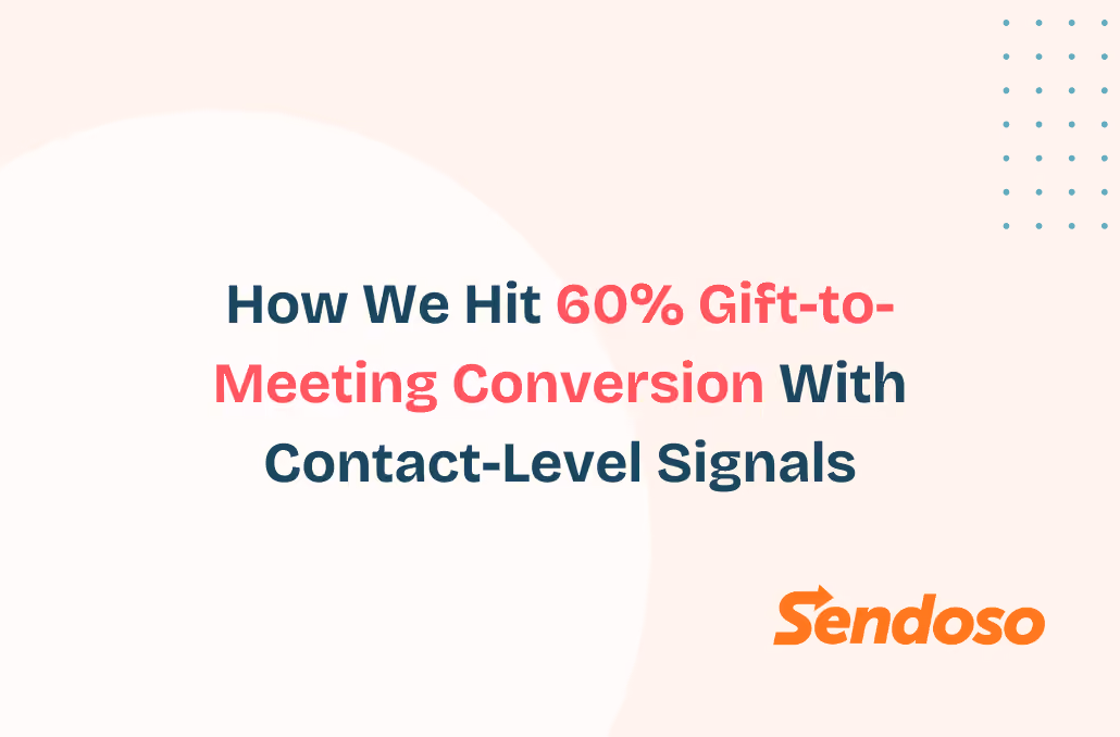 How We Hit 60% Gift-to-Meeting Conversion With Contact-Level Signals