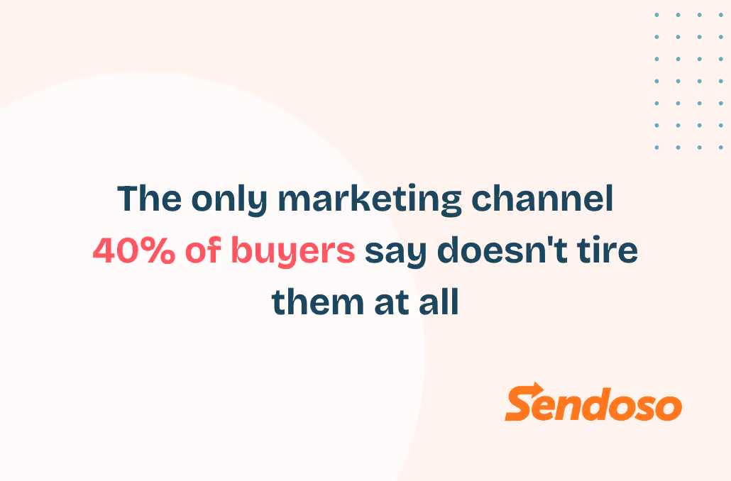 The only marketing channel 40% of buyers say doesn't tire them at all