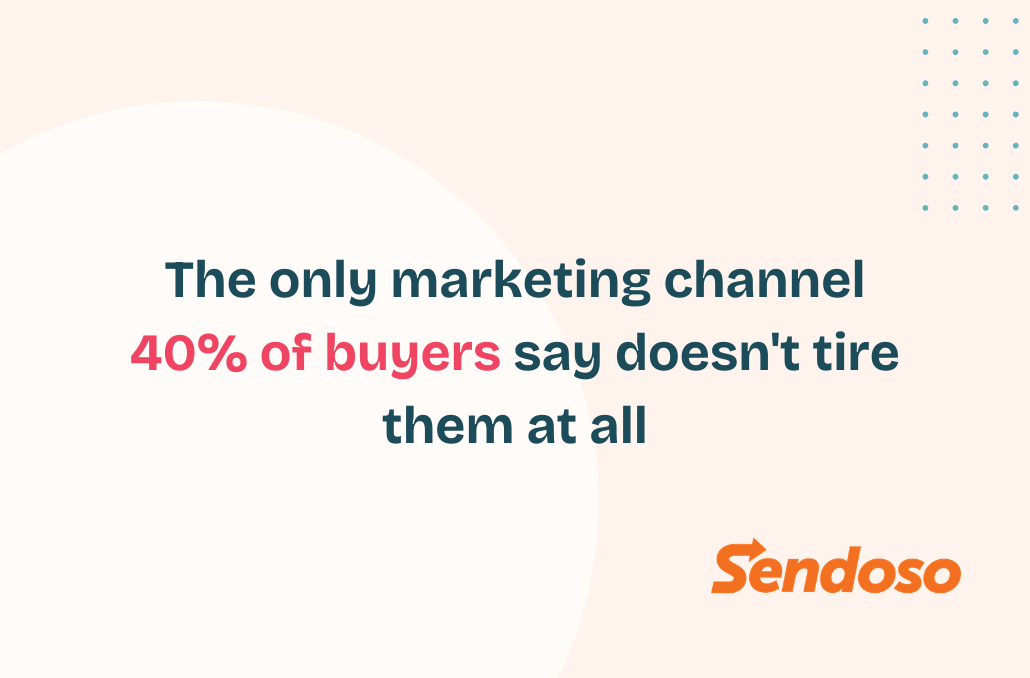 The only marketing channel 40% of buyers say doesn't tire them at all