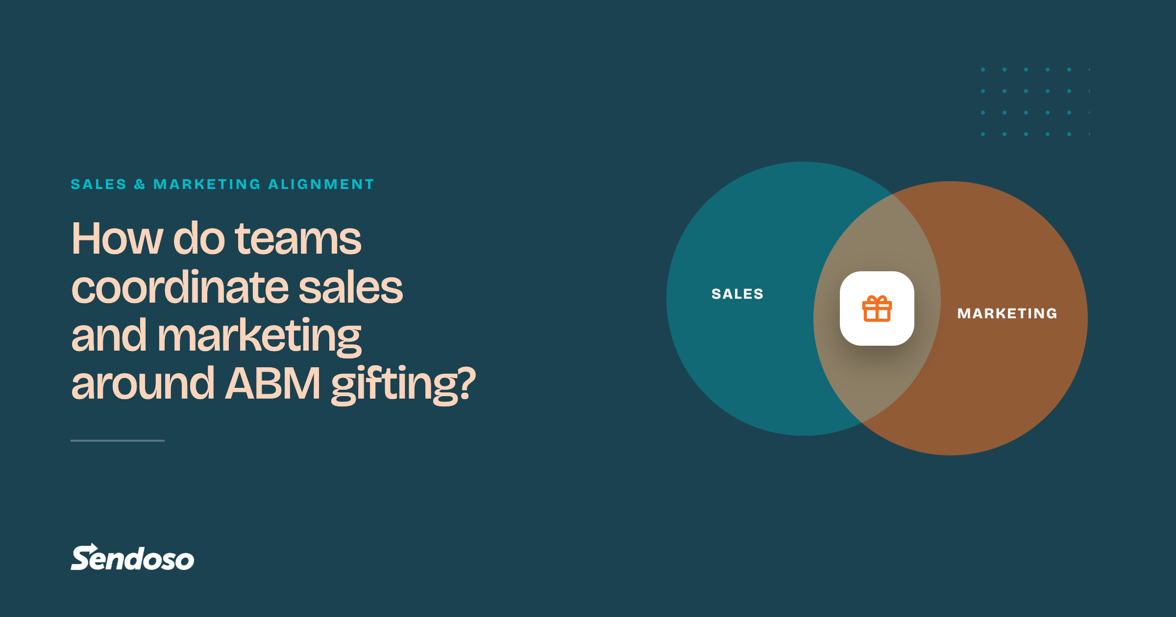 How do teams coordinate sales and marketing around ABM gifting?