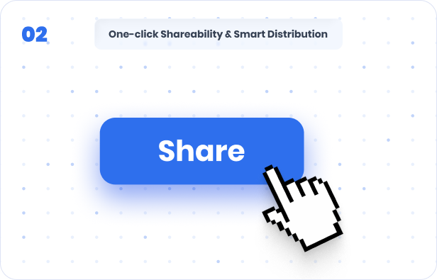 One-click shareability display