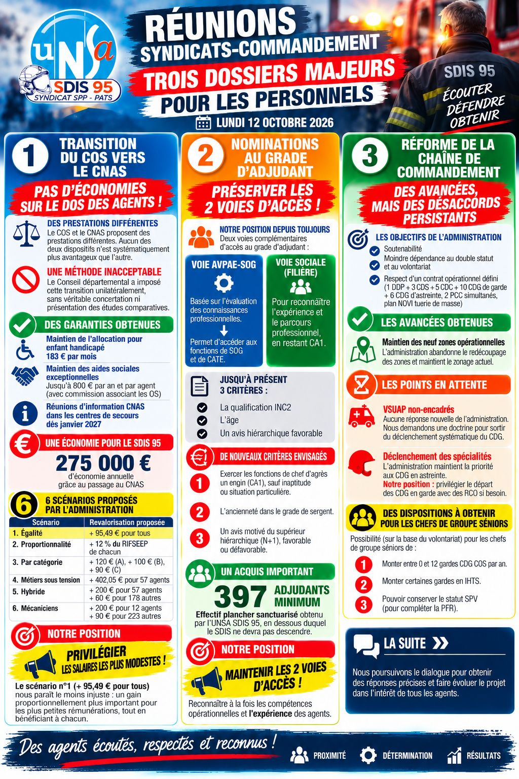 Réunions Syndicats-Commandement 3 dossiers MAJEURS