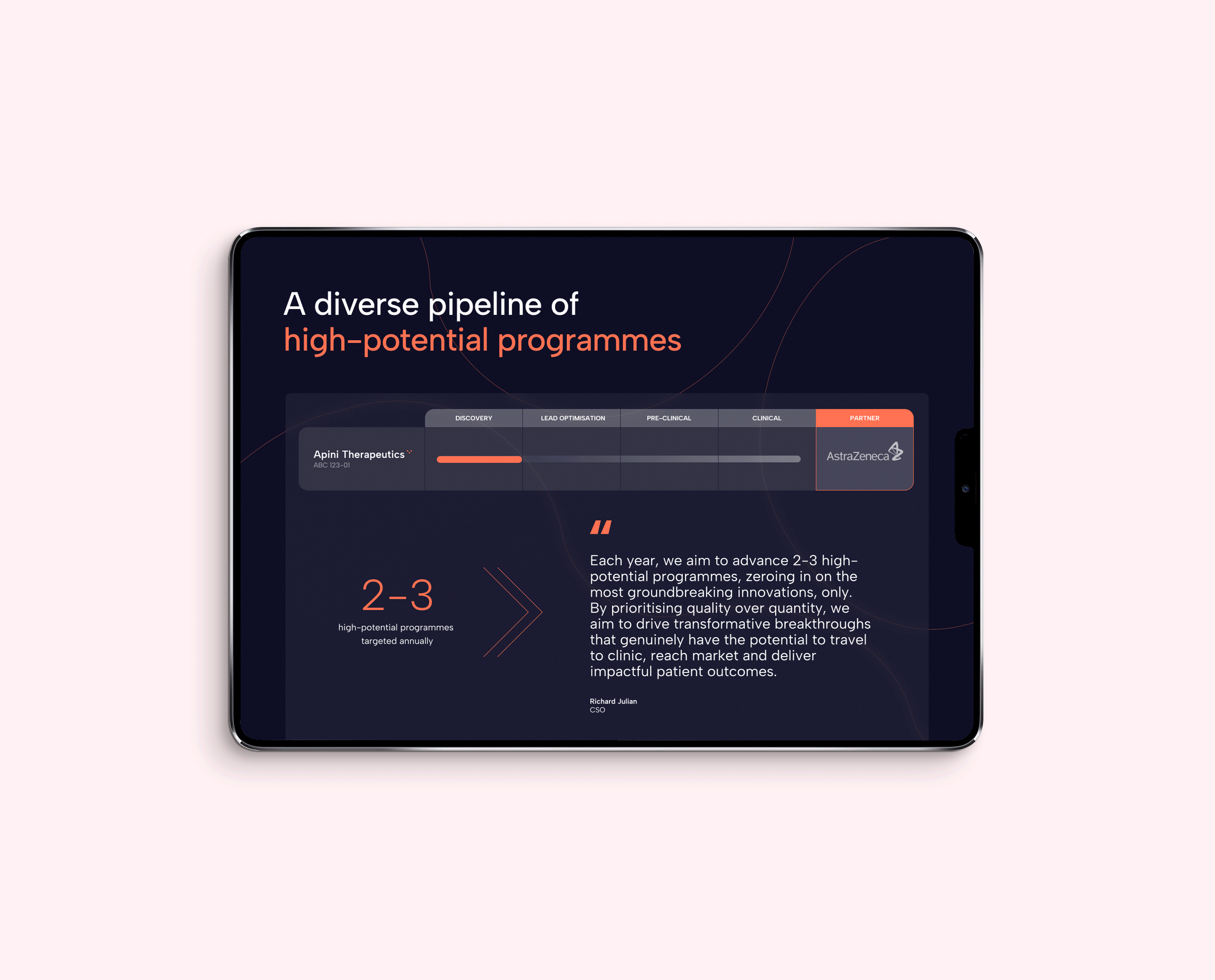 Turning ambitious science into real-world impact — through the creation of a new brand identity and corporate website for one of the UK’s leading life sciences accelerators. 