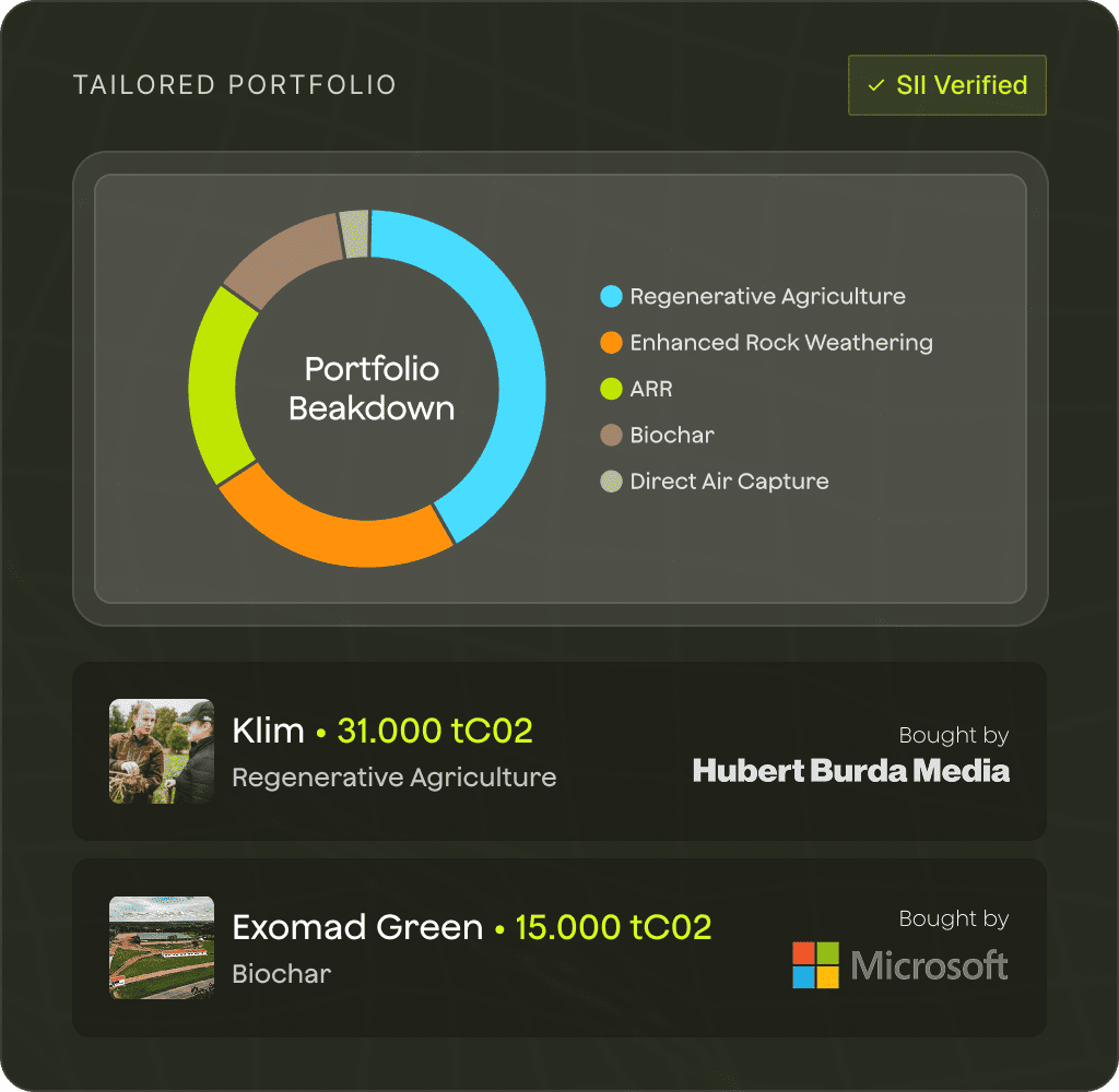 The Procurement by Senken