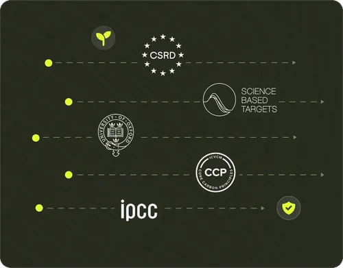 The Advisory for Carbon Credit Strategy by Senken