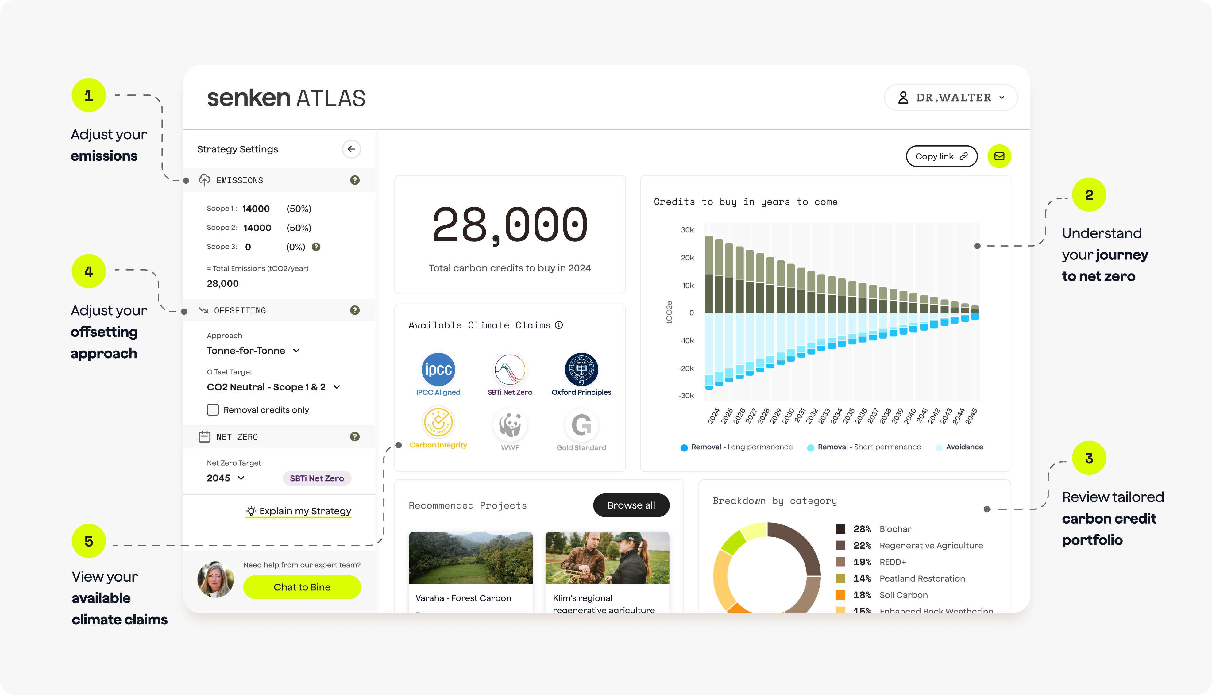 SENKEN ATLAS - ESG software for planning net zero strategy