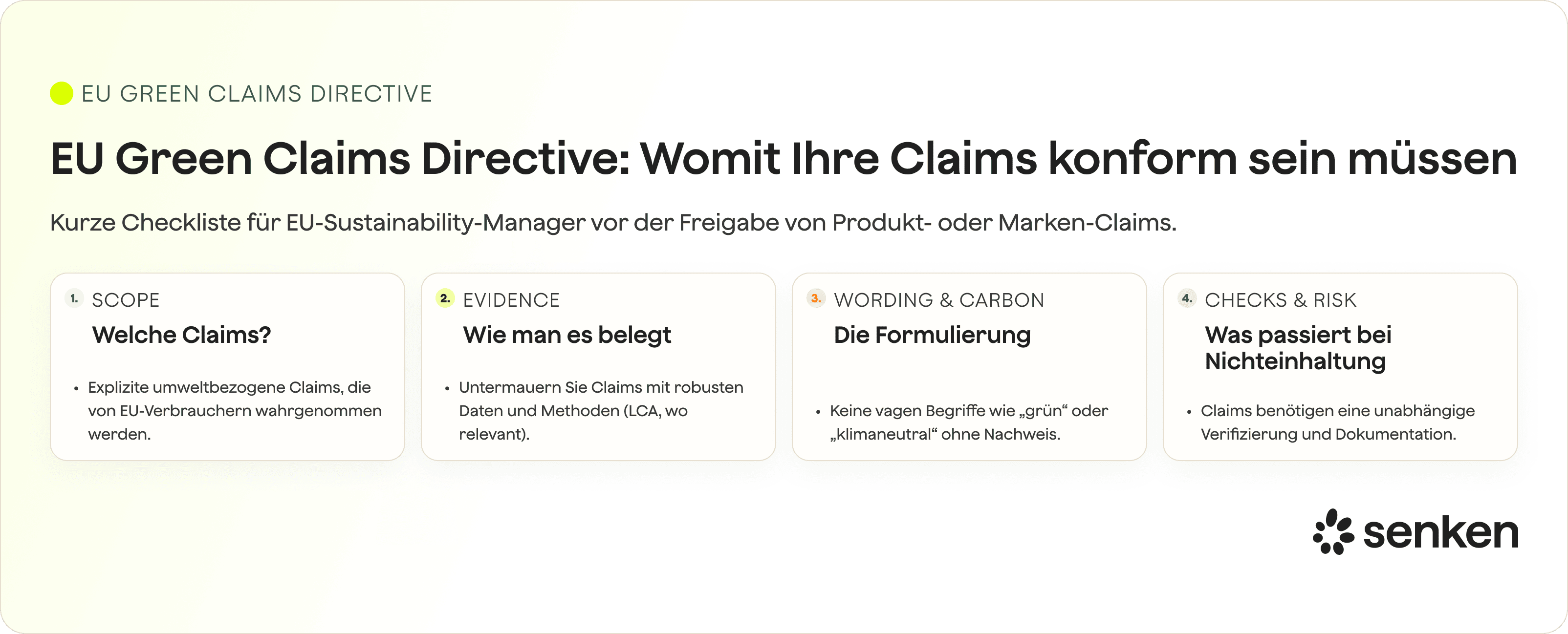 Green Claims Directive - Was Ihre Behauptungen erfüllen müssen