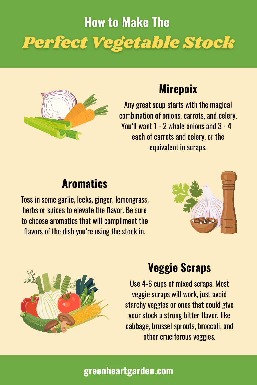 An infographic showing the types of vegetables you need to make the perfect stock