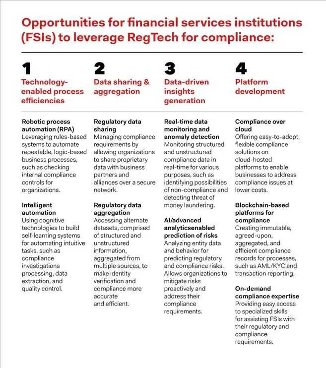 understanding-regtech-effect-in-numbers-3.jpg