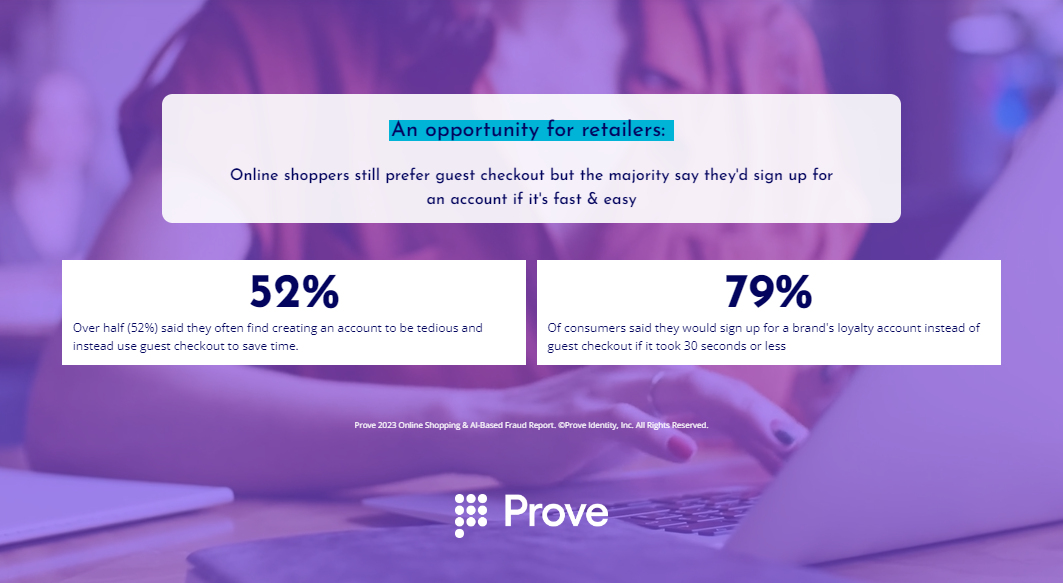 Infographic 79 Percent of Consumers Would Sign Up for Loyalty Accounts if It's Fast and Easy