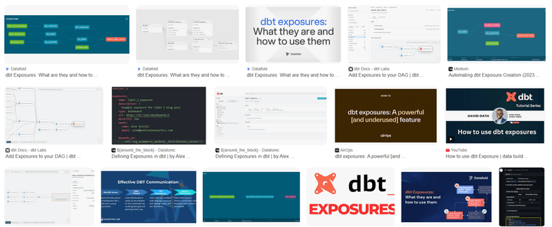 Dbt Extinction Examples dbt Exposures how-to: Usage & Examples | Orchestra