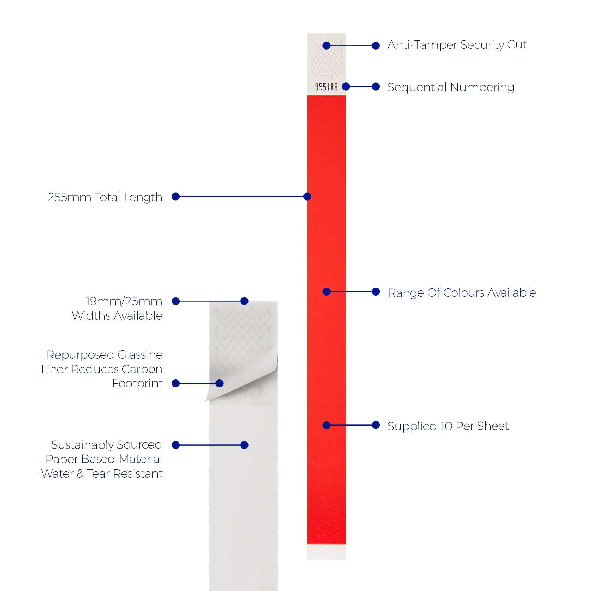 Features of Sustainaband, an eco-friendly sustainably sourced wristband from Bluepoint