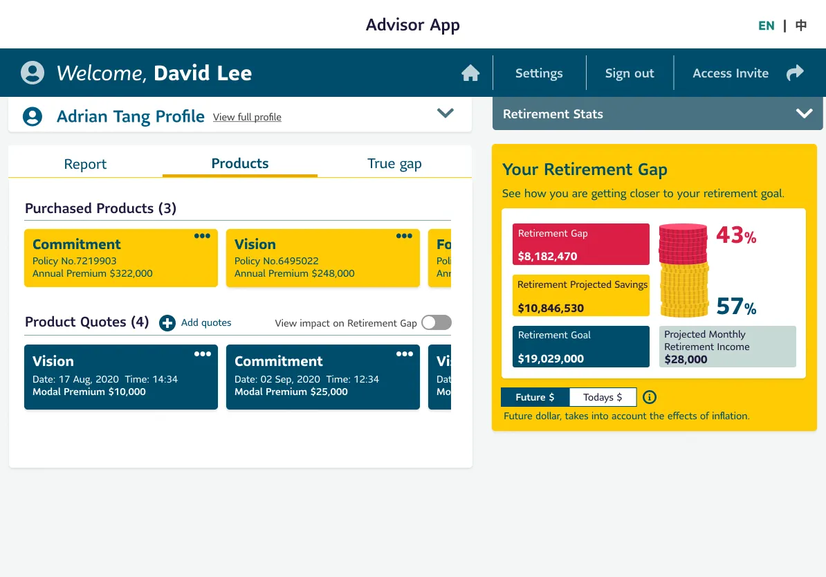 Screenshot of the Advisor App’s "Products" tab for Adrian Tang, listing three purchased products: Commitment, Vision, and Foresight, each with policy numbers and annual premiums. Four product quotes with modal premiums and timestamps are also displayed. A retirement gap summary appears on the right, showing the same $8,182,470 gap and $10,846,530 projected savings against a $19,029,000 goal.