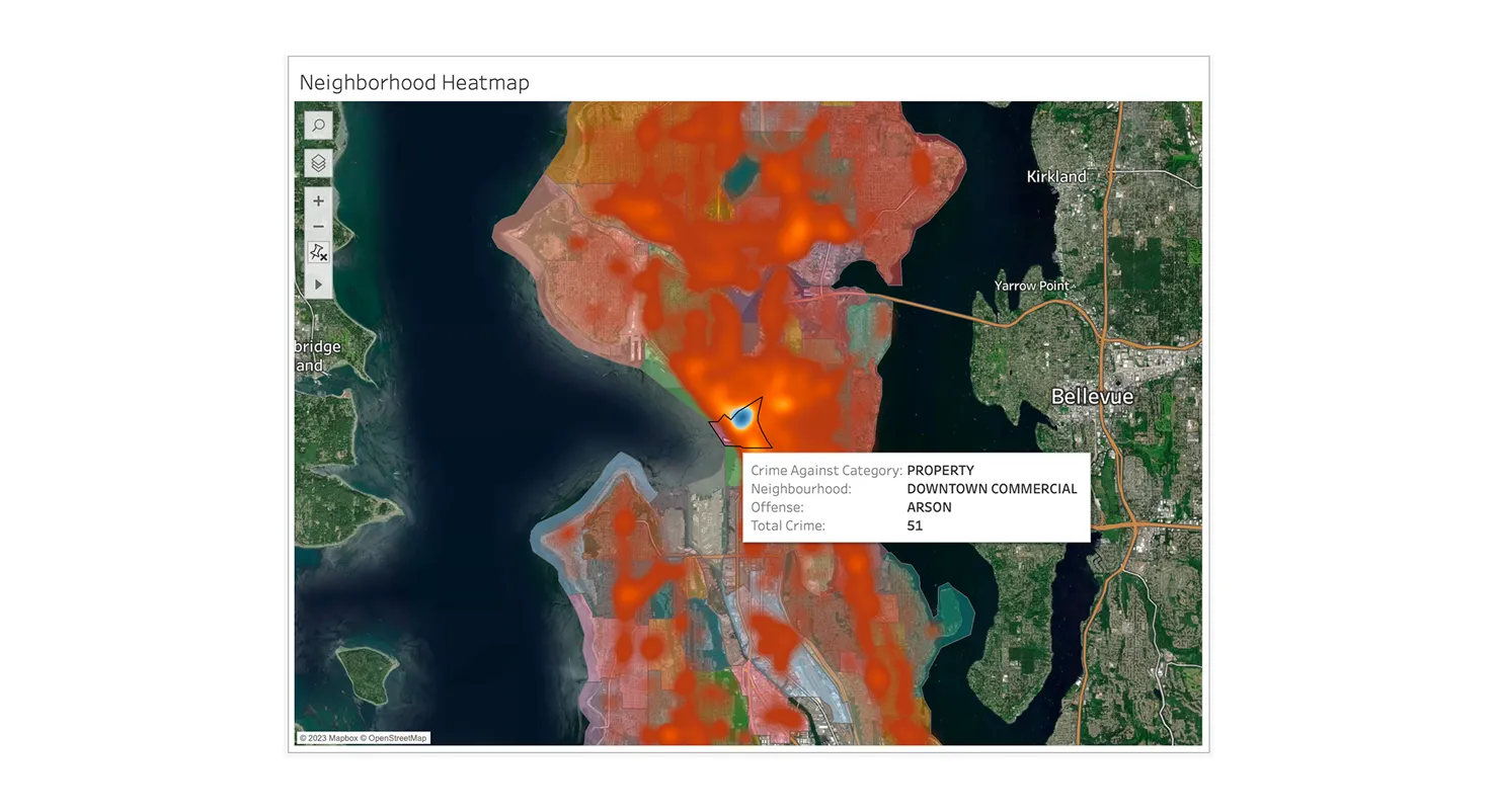 Heatmap showing the distribution of property crime types across geographic areas.