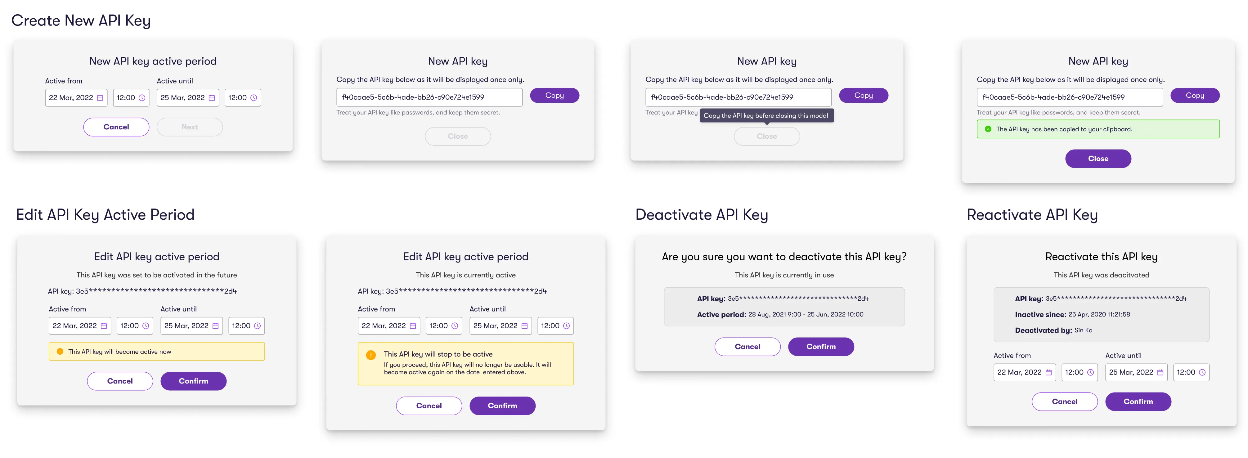 Modal dialogs related to API key lifecycle actions like creating new keys, editing active dates, deactivating, and reactivating. Each modal shows fields for activation period and confirmation buttons. A message confirms when a key is successfully copied.
