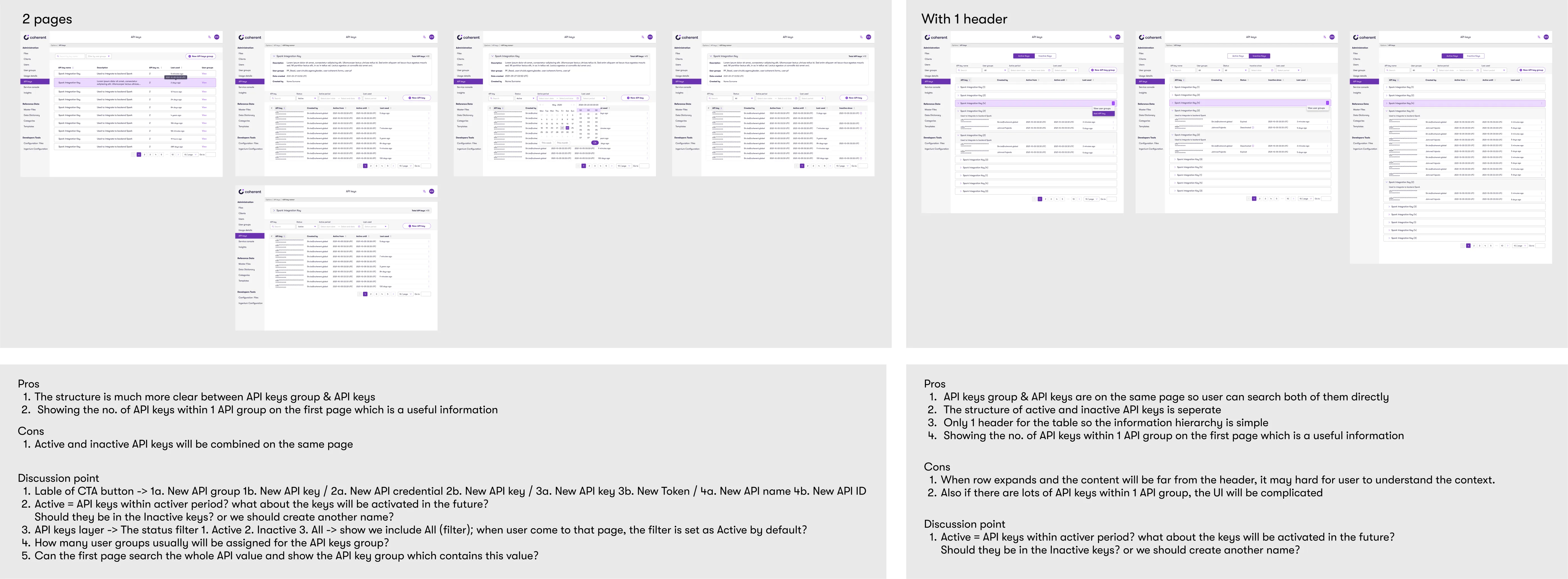 Side-by-side comparison of two UI design options for managing API keys: one with two separate pages and one with a single unified header. The left version shows multiple screenshots highlighting clear separation between API groups and keys, while the right version combines them. Pros, cons, and discussion points are listed below each layout.