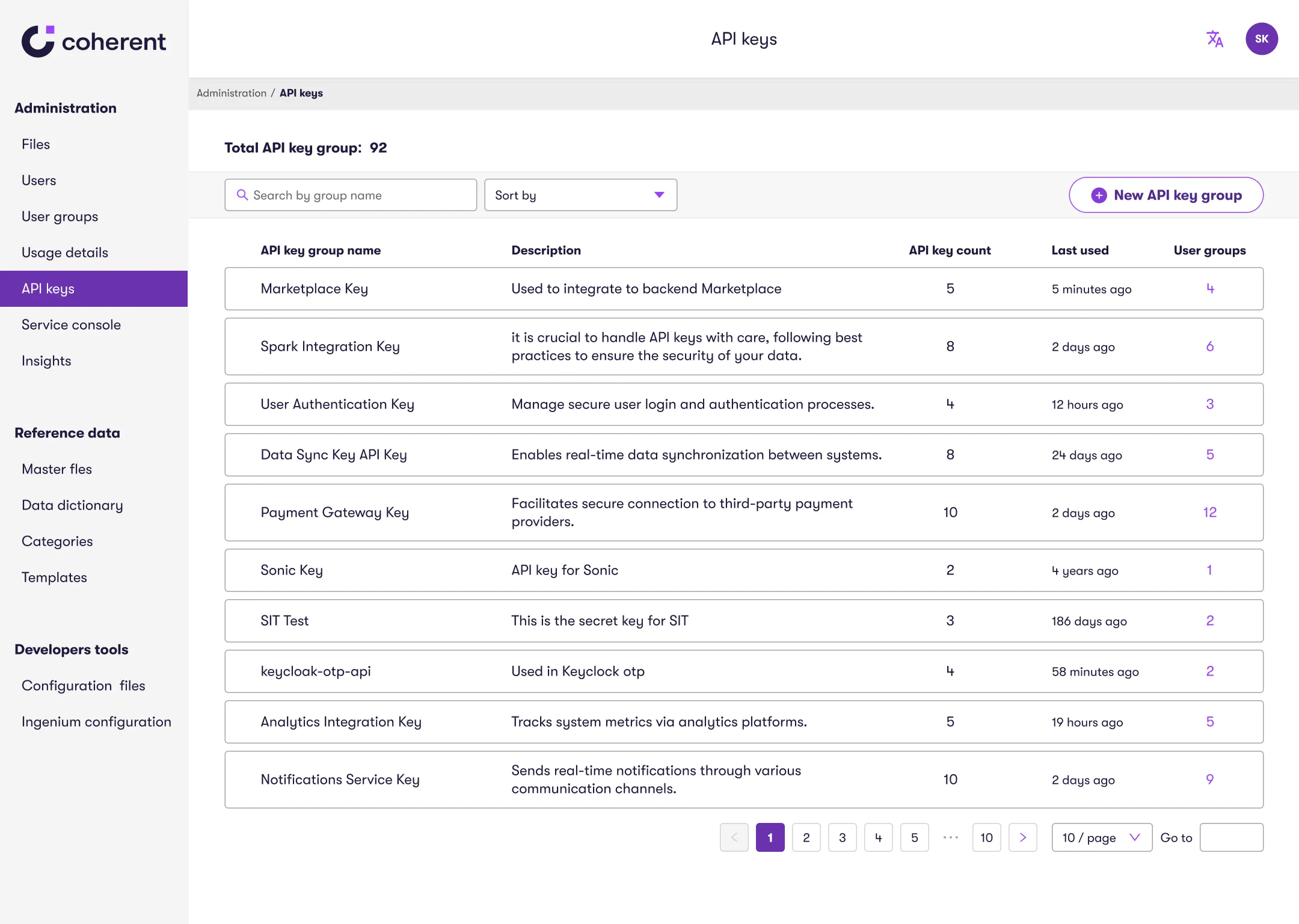 Overview of API key groups within the Coherent admin dashboard, listing group names, descriptions, number of keys, last used timestamps, and associated user groups. Examples include "Spark Integration Key," "Payment Gateway Key," and "Notifications Service Key." A search bar and sort dropdown are located at the top, along with a “New API key group” button.
