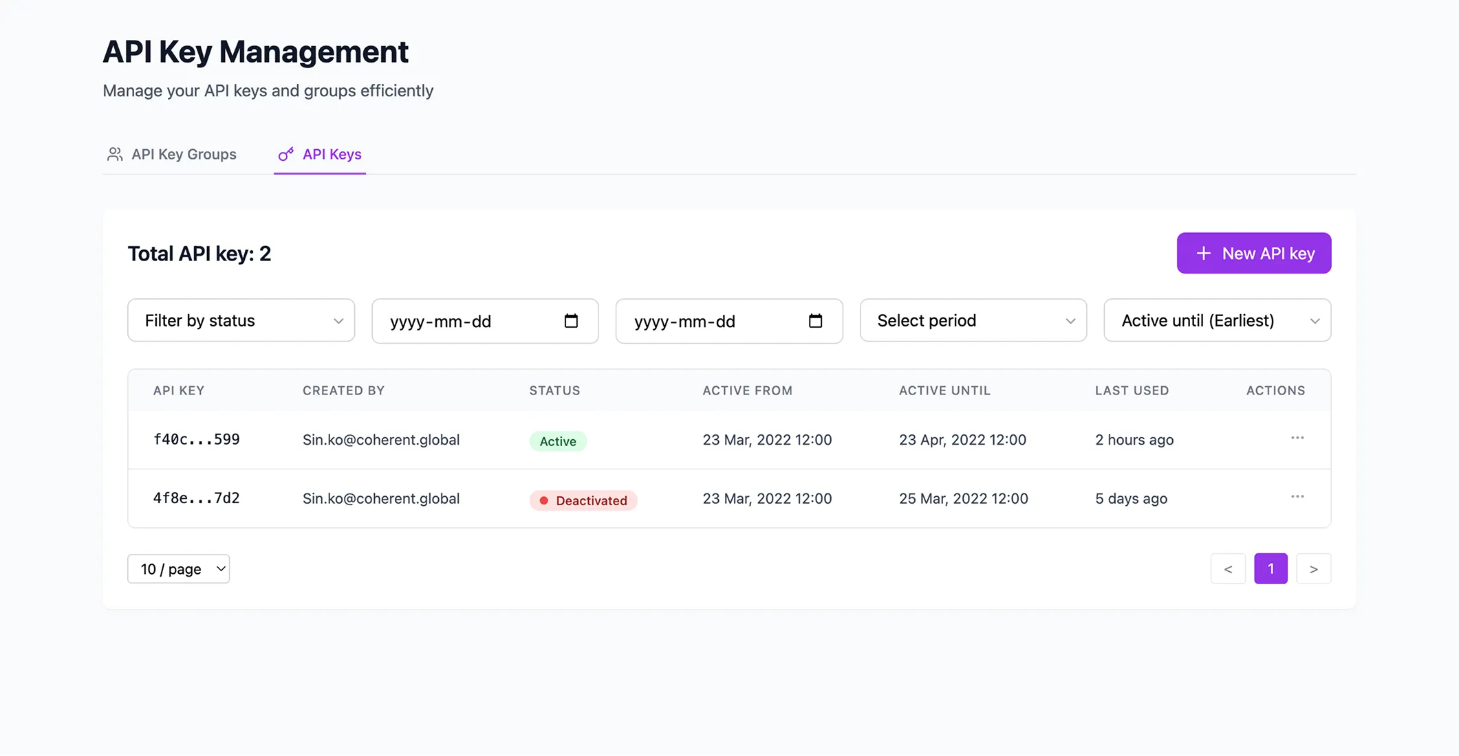 API Key Management interface with a clean, table-style layout showing two API keys. Each row displays masked key, creator email, status (Active or Deactivated), activation dates, and last used timestamps. Above the table are filters for status, date range, and sorting, plus a purple “New API Key” button.
