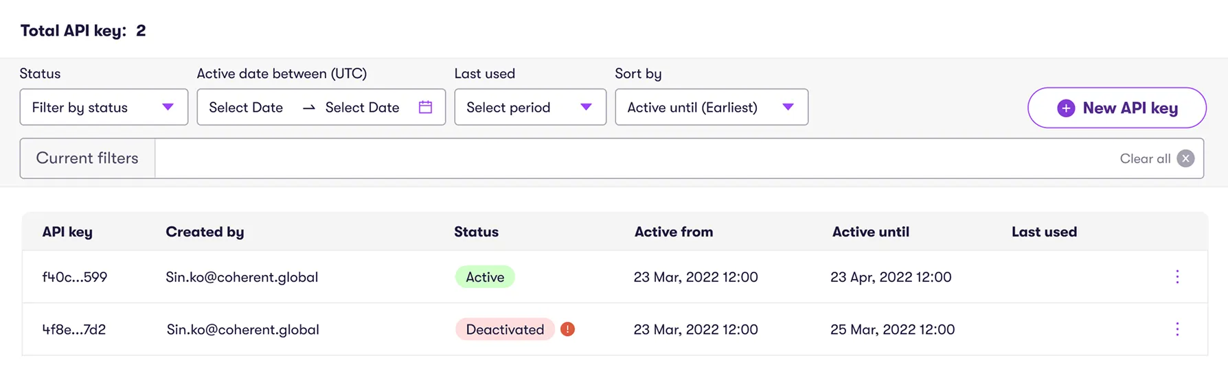 A compact API key management screen showing 2 total API keys, with filters for status, active date range, last used period, and sort order. The table includes masked keys, creator email, status (Active or Deactivated), activation and expiration dates, and last used timestamps. A purple “+ New API key” button is in the top-right corner, and filters are clearly labeled above the table.