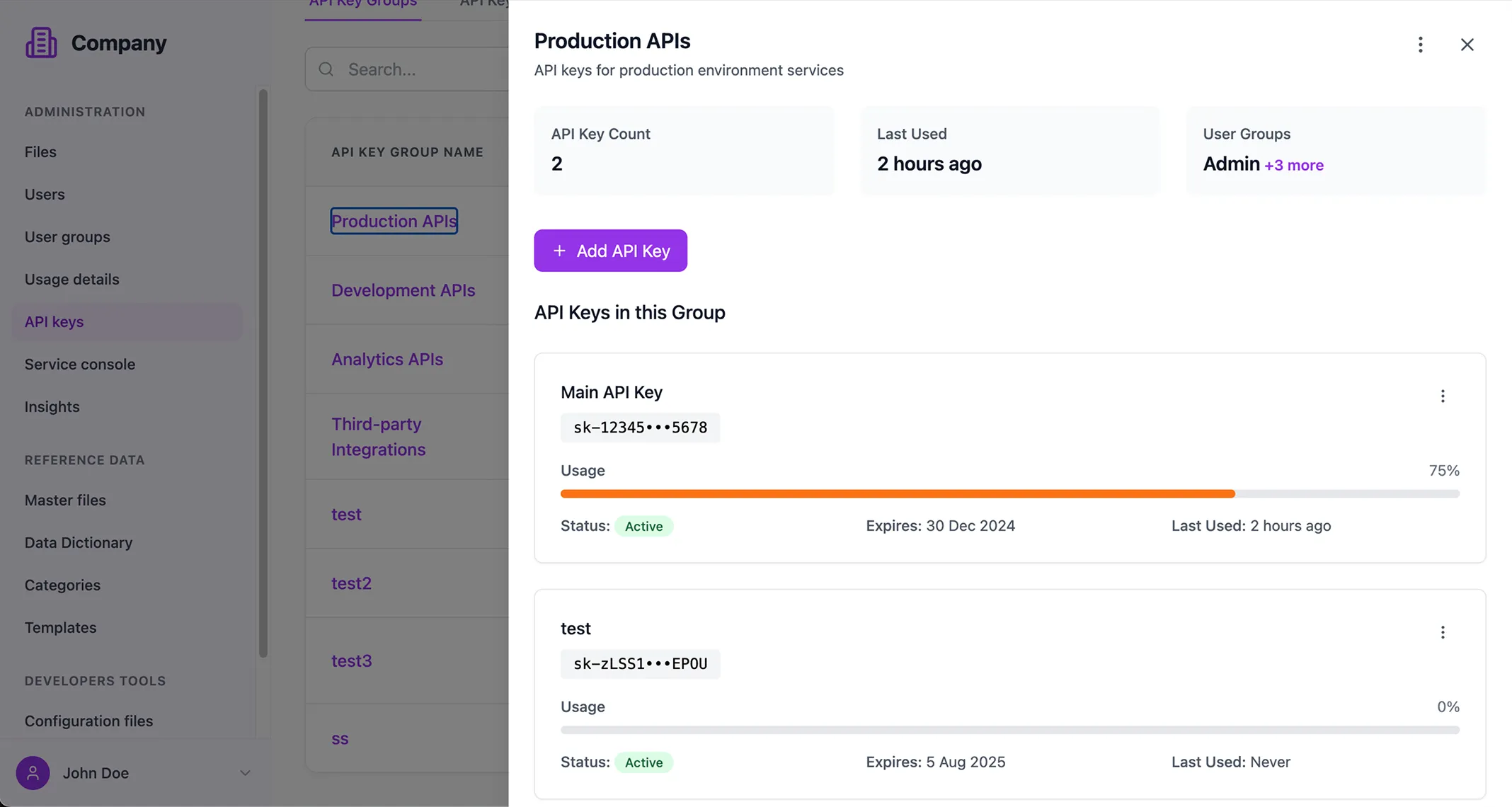A detailed view of the "Production APIs" group in an API key management dashboard. The group has 2 keys, was last used 2 hours ago, and is linked to 4 user groups including "Admin." Two API keys are listed: one labeled “Main API Key” showing 75% usage, status Active, expiring on 30 Dec 2024, and last used 2 hours ago. The second key, labeled “test,” has 0% usage, is also Active, expires 5 Aug 2025, and has never been used. A purple “+ Add API Key” button appears at the top of the panel. The sidebar includes navigation to areas like API keys, Usage details, and Insights.