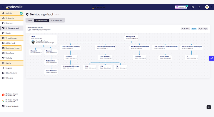 Worksmile: Sandbox and Guided Demos