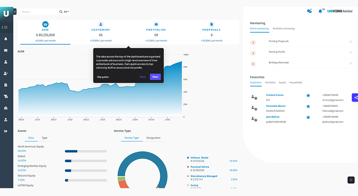 Univeris: Interactive Guided Tour