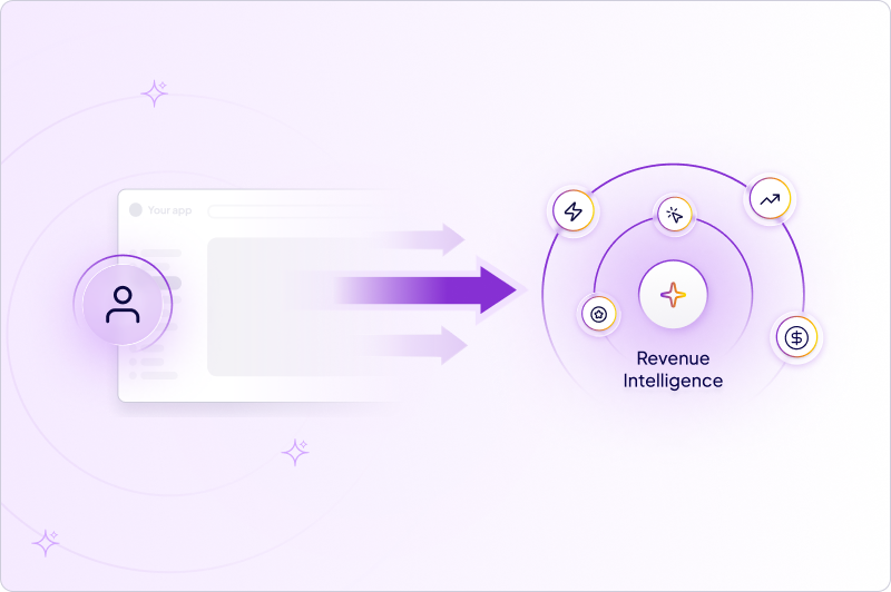 See how Revenue Intelligence identifies and scores leads from real demo activity.