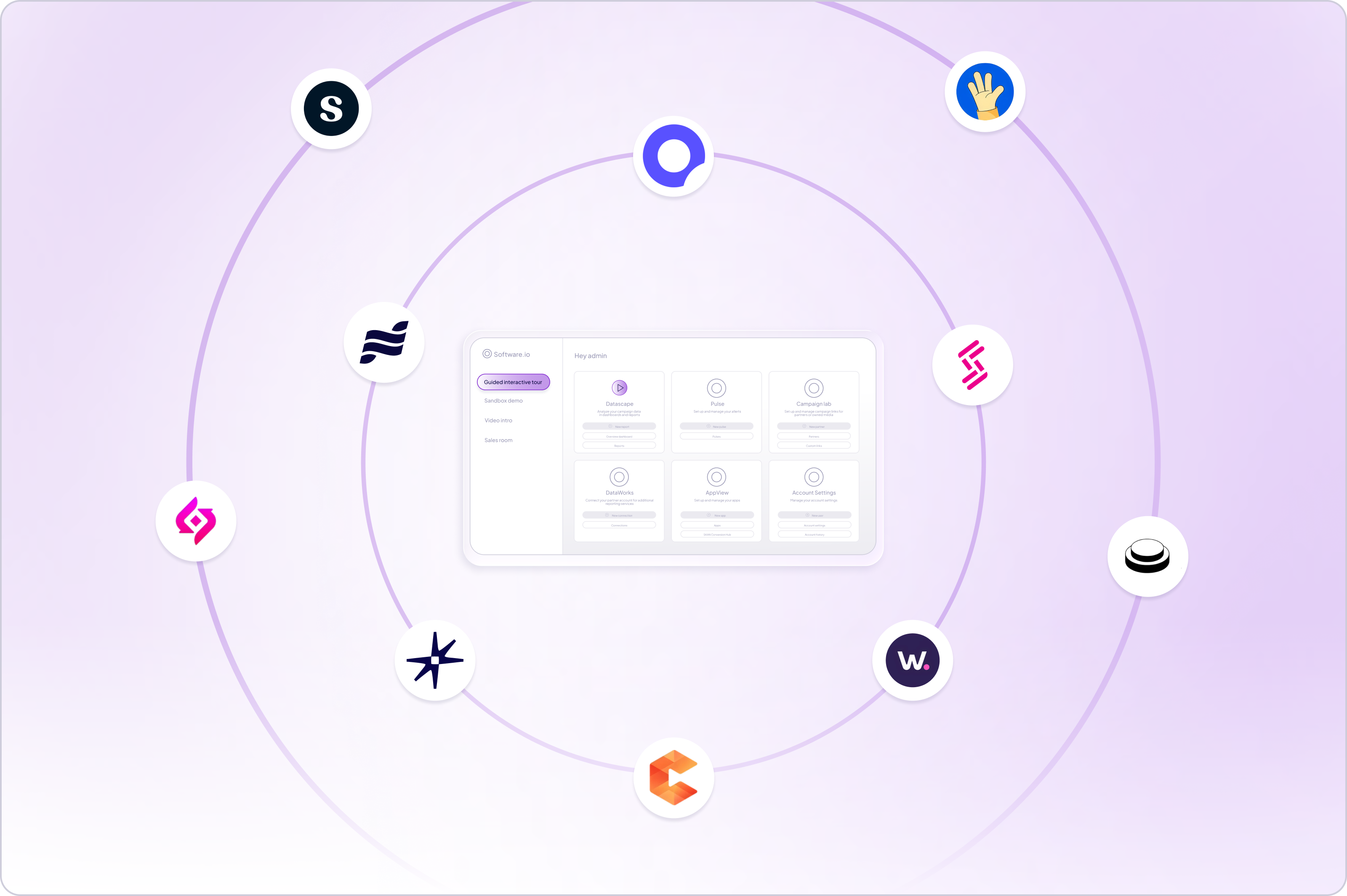 Best Product Demo Software in 2026: 10 Tools Compared