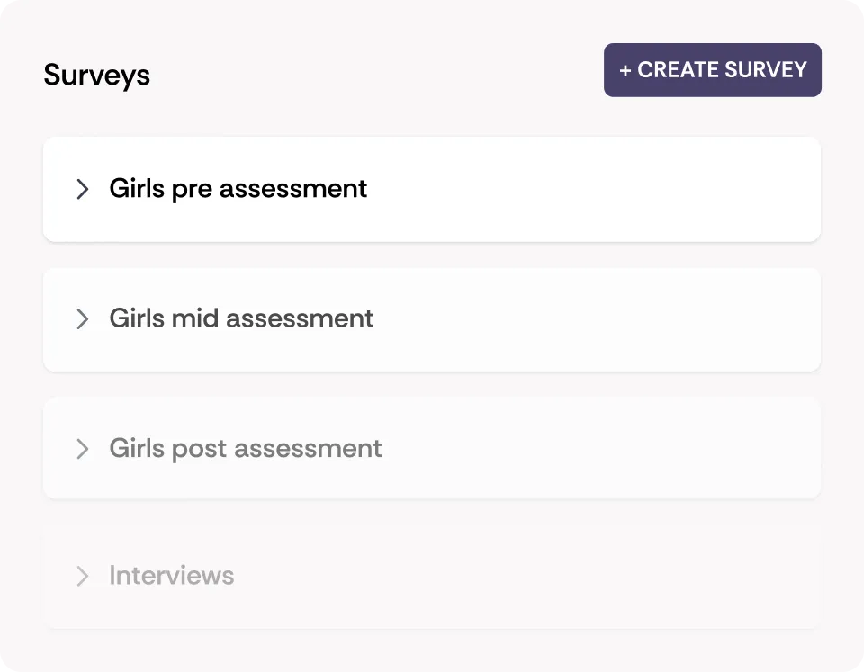 Survey list interface with button labeled Create Survey and survey items: Girls pre assessment, Girls mid assessment, Girls post assessment, and Interviews.