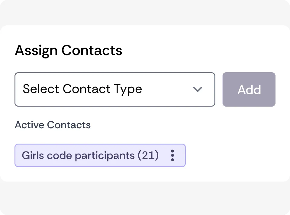User interface to assign contacts with a dropdown to select contact type, an Add button, and a tag showing 'Girls code participants (21)' under Active Contacts.