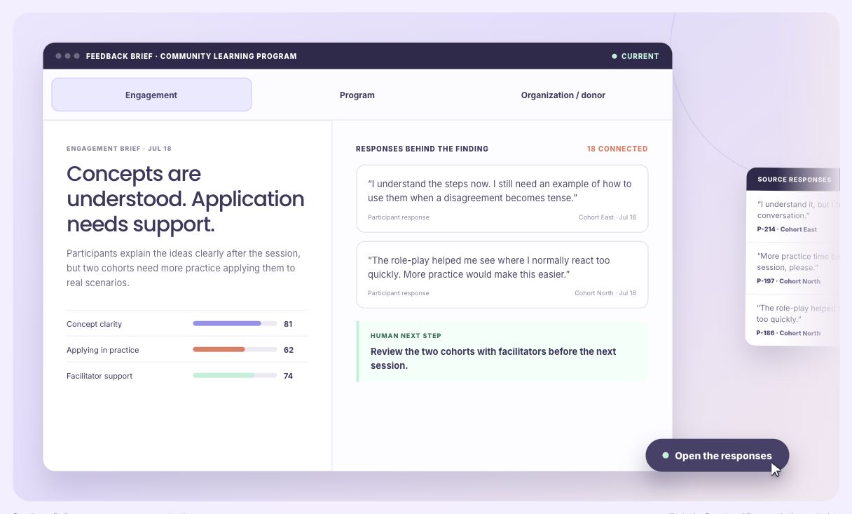 Sopact impact data view connecting structured measures, qualitative evidence, documents, and cited source records