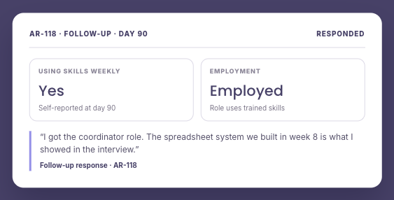 Sopact founder outcome follow-up stage.