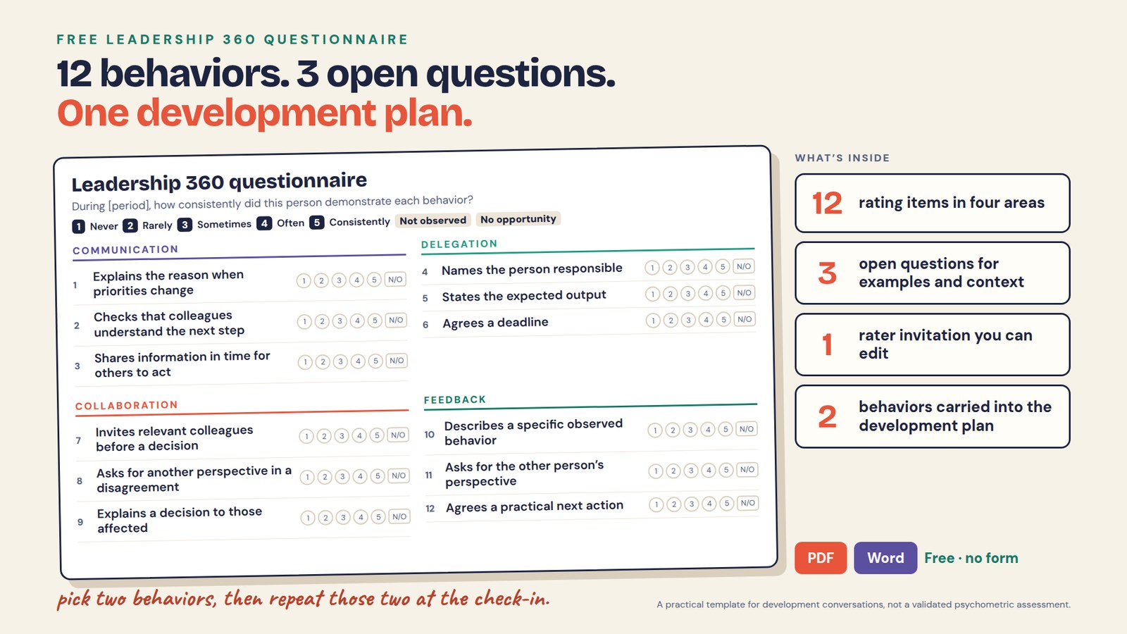 Multi-rater feedback questionnaire: free leadership 360 questionnaire with 12 behaviors rated 1 never to 5 consistently, plus not observed and no opportunity. Communication: explains the reason when priorities change; checks that colleagues understand the next step; shares information in time for others to act. Delegation: names the person responsible; states the expected output; agrees a deadline. Collaboration: invites relevant colleagues before a decision; asks for another perspective in a disagreement; explains a decision to those affected. Feedback: describes a specific observed behavior; asks for the other person’s perspective; agrees a practical next action. Includes 3 open questions, a rater invitation and a development plan for two behaviors. Free PDF and Word, no form.